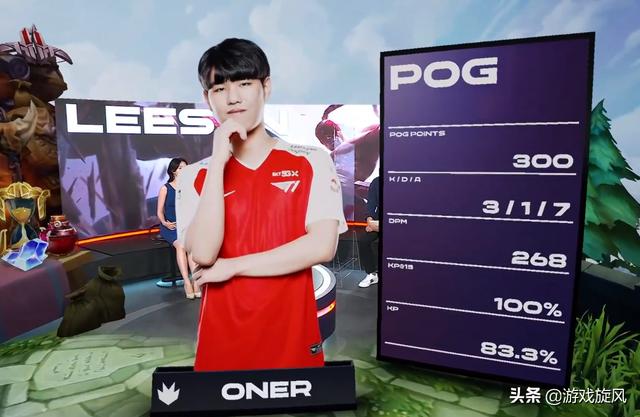 亚洲区预选 亚洲区预选