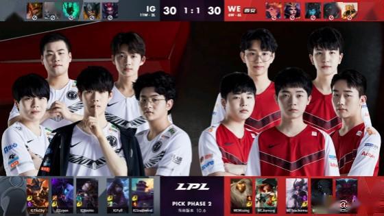 总而言之 总而言之