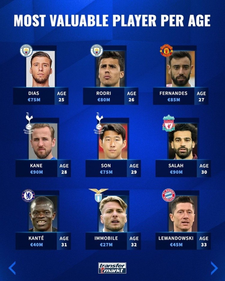 即便球隊戰 即便球隊戰